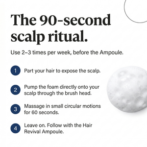 Roots & Co™ Scalp Detoxing Deep Shot