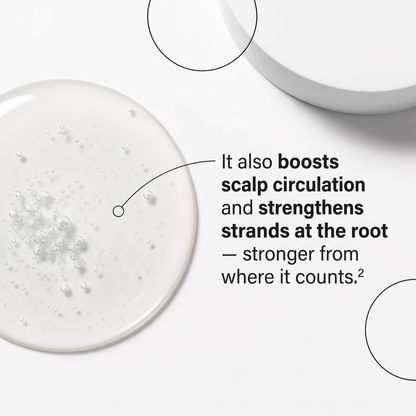 Roots & Co™ Hair Growth Accelerator Serum