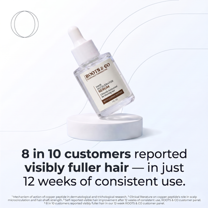 Roots & Co™ Hair Growth Accelerator Serum